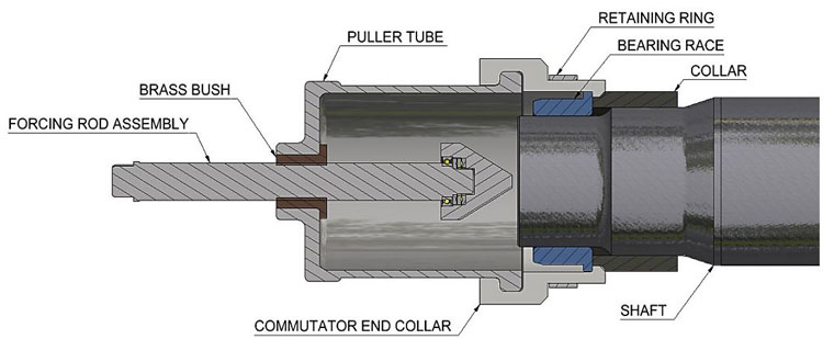 prasa bearing