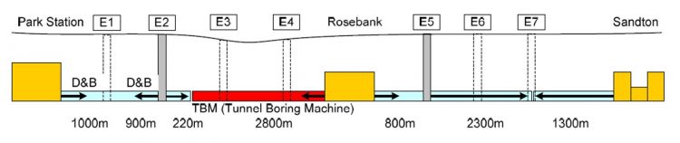 Depiction of the tunnel section of the Gautrain showing locations of the emergency shafts