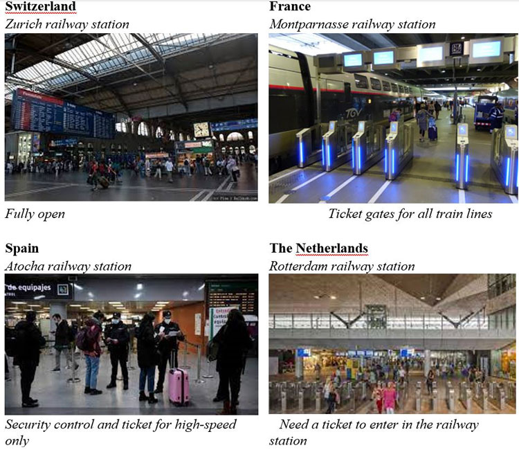 Figure 3 - rail stations