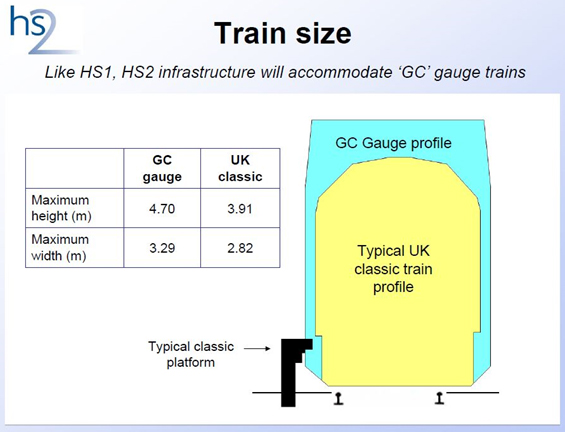 Rolling stock – where is it heading?